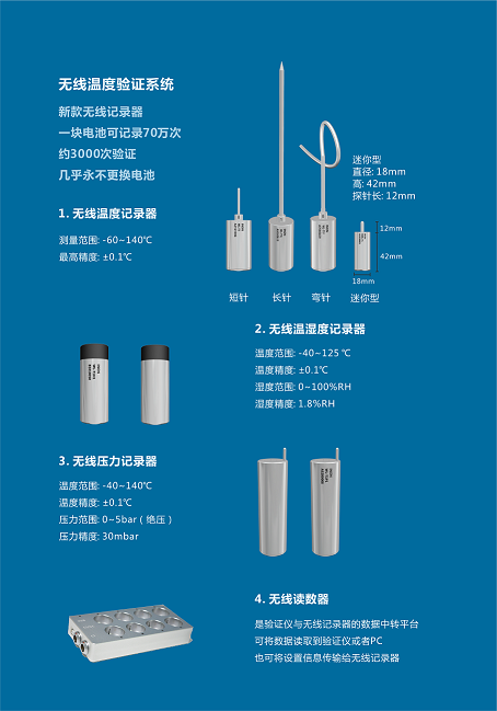 無線溫度驗證系統