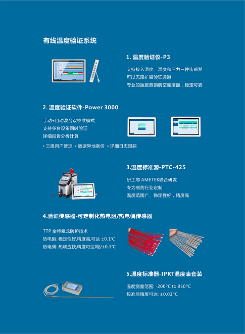 有線溫度驗證系統